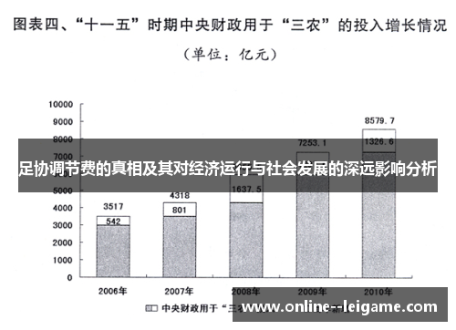 足协调节费的真相及其对经济运行与社会发展的深远影响分析