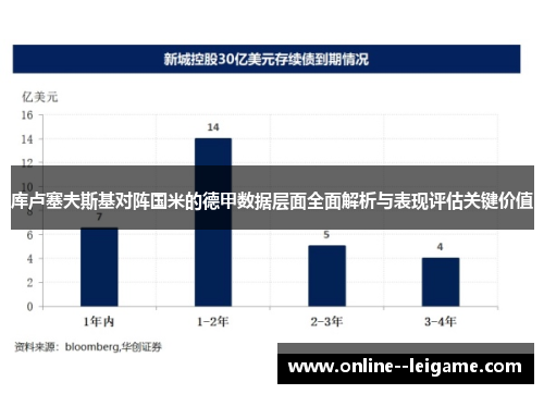 库卢塞夫斯基对阵国米的德甲数据层面全面解析与表现评估关键价值