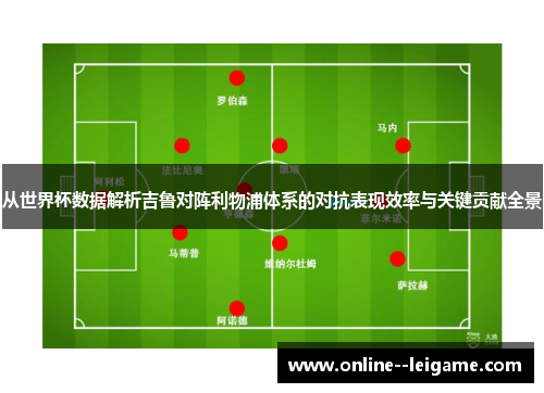 从世界杯数据解析吉鲁对阵利物浦体系的对抗表现效率与关键贡献全景