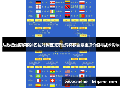 从数据维度解读迪巴拉对阵西班牙世界杯预选赛表现价值与战术影响